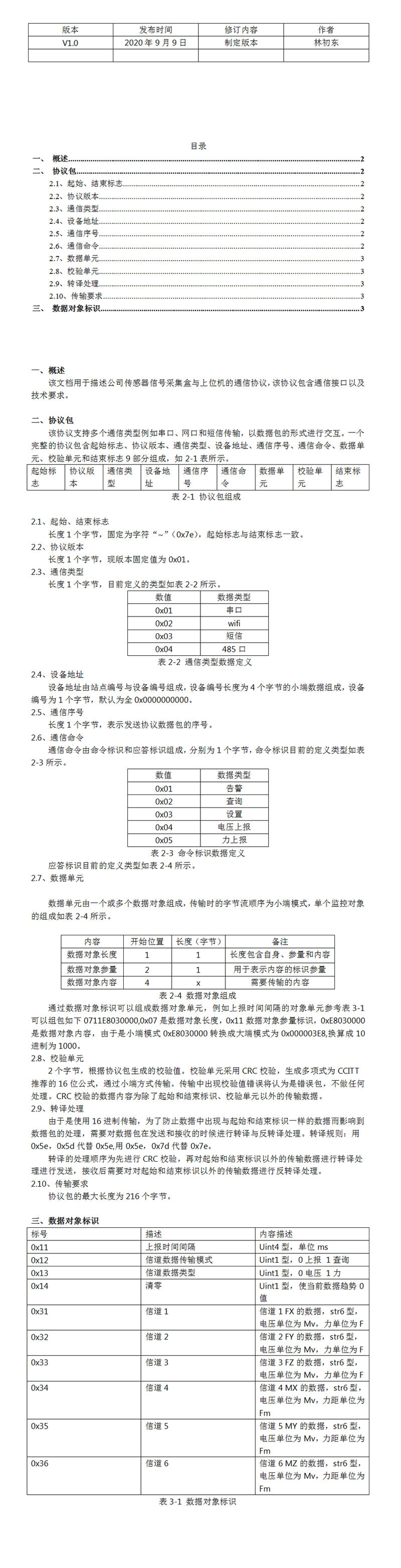 廣州六維力傳感器生產(chǎn)廠家