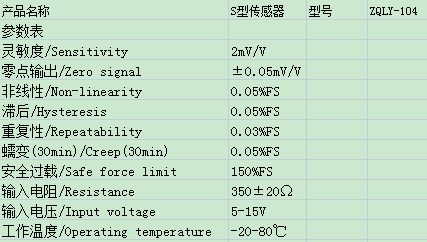 S型傳感器廠