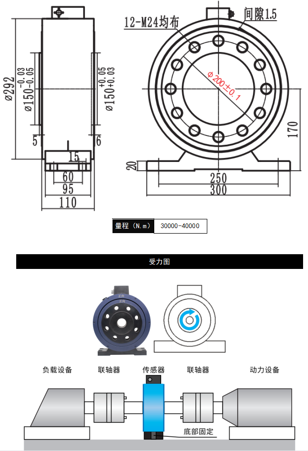 三維力傳感器廠