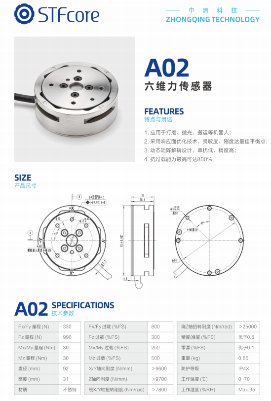 六維力傳感器價格